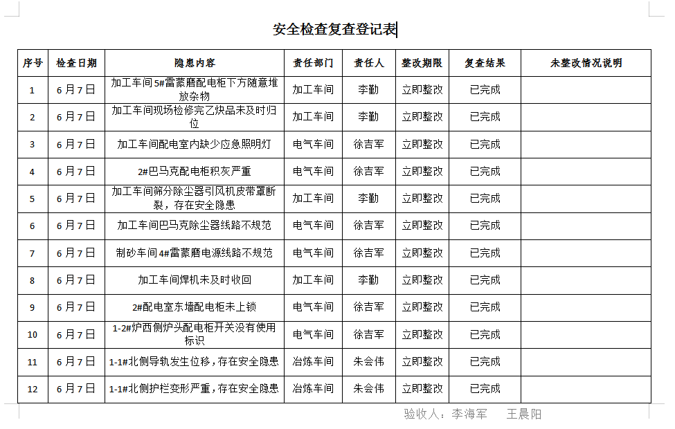 M6体育·（中国）有限公司官网|西北碳化硅|绿碳化硅|黑碳化硅|碳化硅微粉|碳化硅颗粒|炼钢用碳化硅