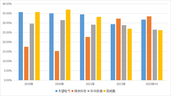 M6体育·（中国）有限公司官网|西北碳化硅|绿碳化硅|黑碳化硅|碳化硅微粉|碳化硅颗粒|炼钢用碳化硅