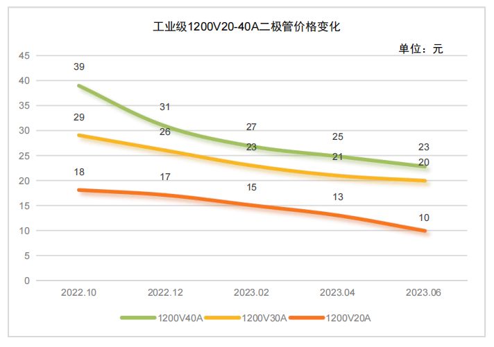 M6体育·（中国）有限公司官网|西北碳化硅|绿碳化硅|黑碳化硅|碳化硅微粉|碳化硅颗粒|炼钢用碳化硅