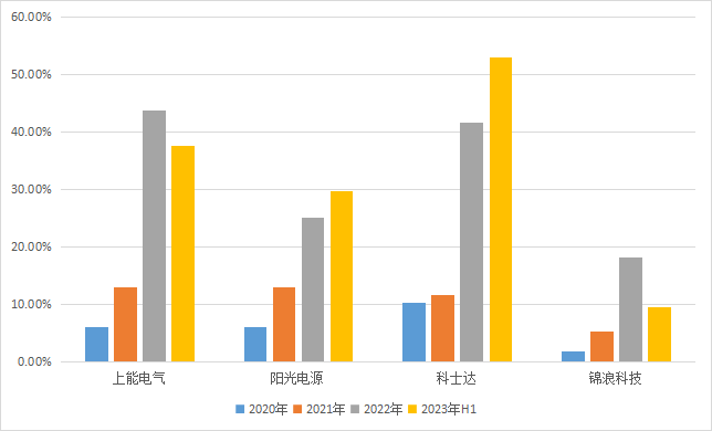 M6体育·（中国）有限公司官网|西北碳化硅|绿碳化硅|黑碳化硅|碳化硅微粉|碳化硅颗粒|炼钢用碳化硅