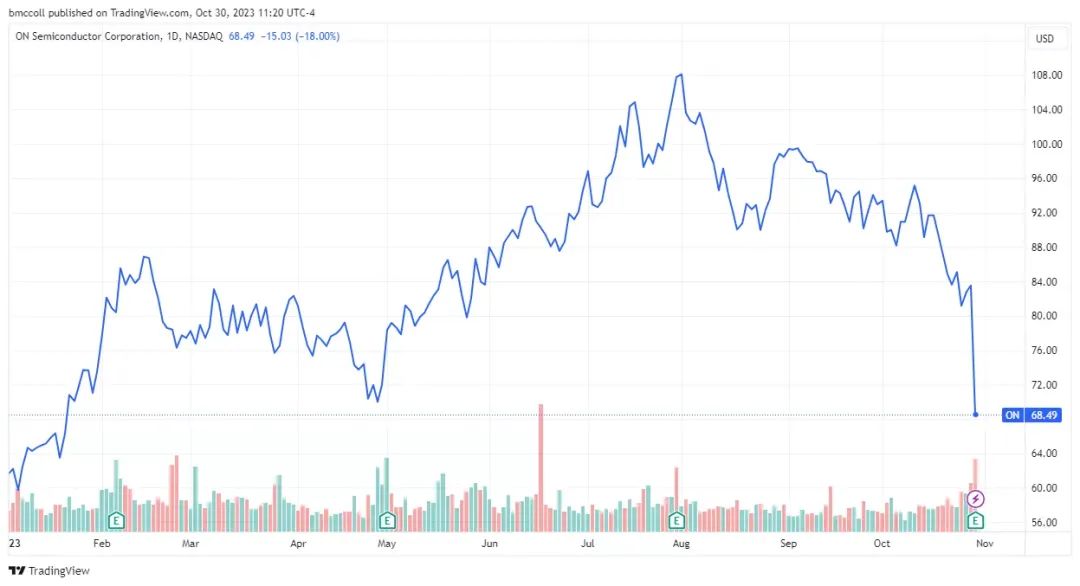 M6体育·（中国）有限公司官网|西北碳化硅|绿碳化硅|黑碳化硅|碳化硅微粉|碳化硅颗粒|炼钢用碳化硅