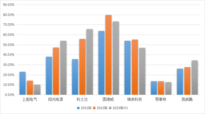 M6体育·（中国）有限公司官网|西北碳化硅|绿碳化硅|黑碳化硅|碳化硅微粉|碳化硅颗粒|炼钢用碳化硅