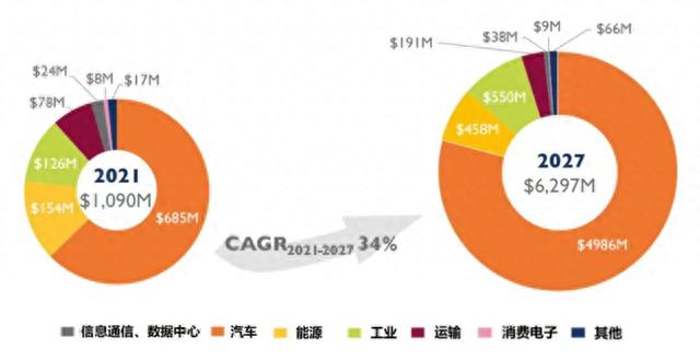 M6体育·（中国）有限公司官网|西北碳化硅|绿碳化硅|黑碳化硅|碳化硅微粉|碳化硅颗粒|炼钢用碳化硅